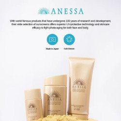 Anessa Perfect UV Skincare Milk SPF50+ PA++++ – Long-Lasting Japanese Sunscreen | BodegaJP
