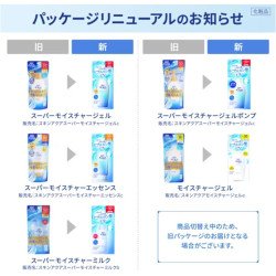 Skin Aqua Super Moisture Gel Pump SPF50+ PA++++ – 140g Face & Body Sunscreen | BodegaJP
