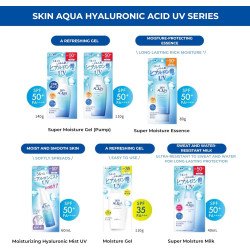 Skin Aqua Super Moisture Gel Pump SPF50+ PA++++ – 140g Face & Body Sunscreen | BodegaJP