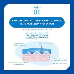 Skin Aqua Super Moisture Gel Pump SPF50+ PA++++ – 140g Face & Body Sunscreen | BodegaJP