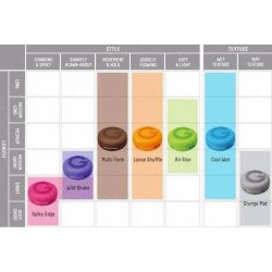 Gatsby - Moving Rubber Grunge Mat - 80g