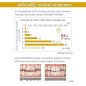 APAGARD - Premio Toothpaste APAGARD - Premio Toothpaste