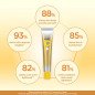 Rohto Melano CC Medicated Premium Serum (20ml) Rohto Melano CC Medicated Premium Serum (20ml)