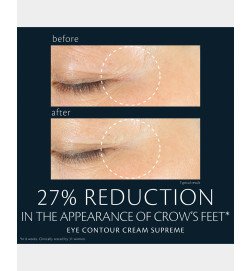 Clé de Peau Beauté Eye Contour Cream Supreme – Luxury Anti-Aging Eye Treatment 15 ml